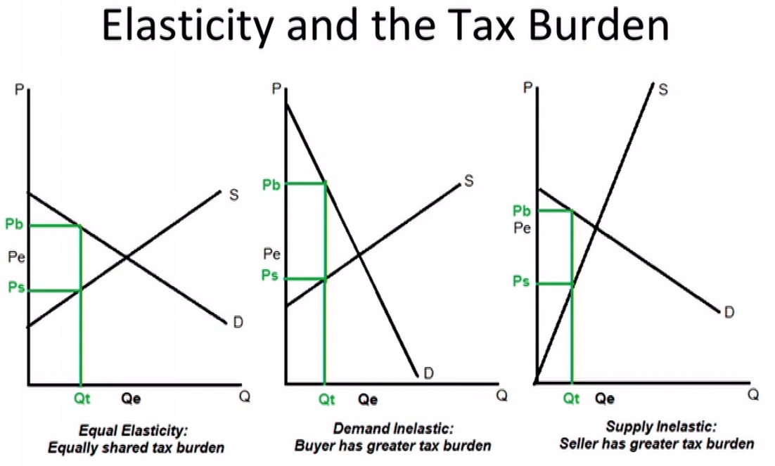 Pasted image 20250626193846.png|400