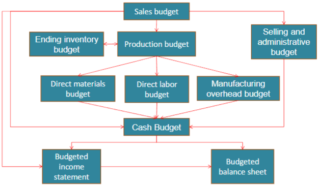 Pasted image 20251007105838.png|600